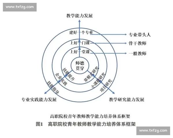 评委打分的核心逻辑与提升策略